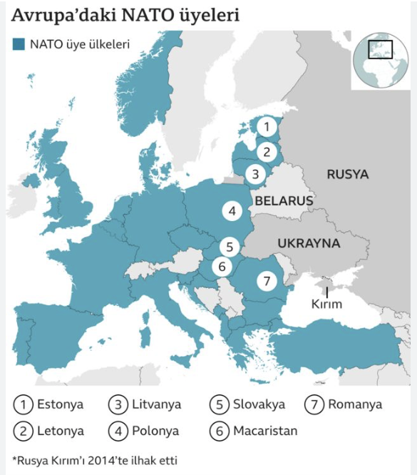 NATO'nun 2022 yılı karnesi, Rusya Ukrayna s