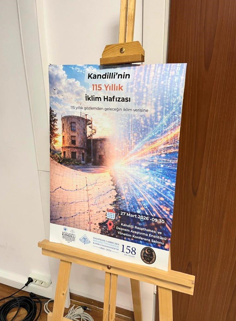 İstanbul - Kandilli Rasathanesi'nin 115 yıllık iklim arşivi dijital ortama aktarılıyor