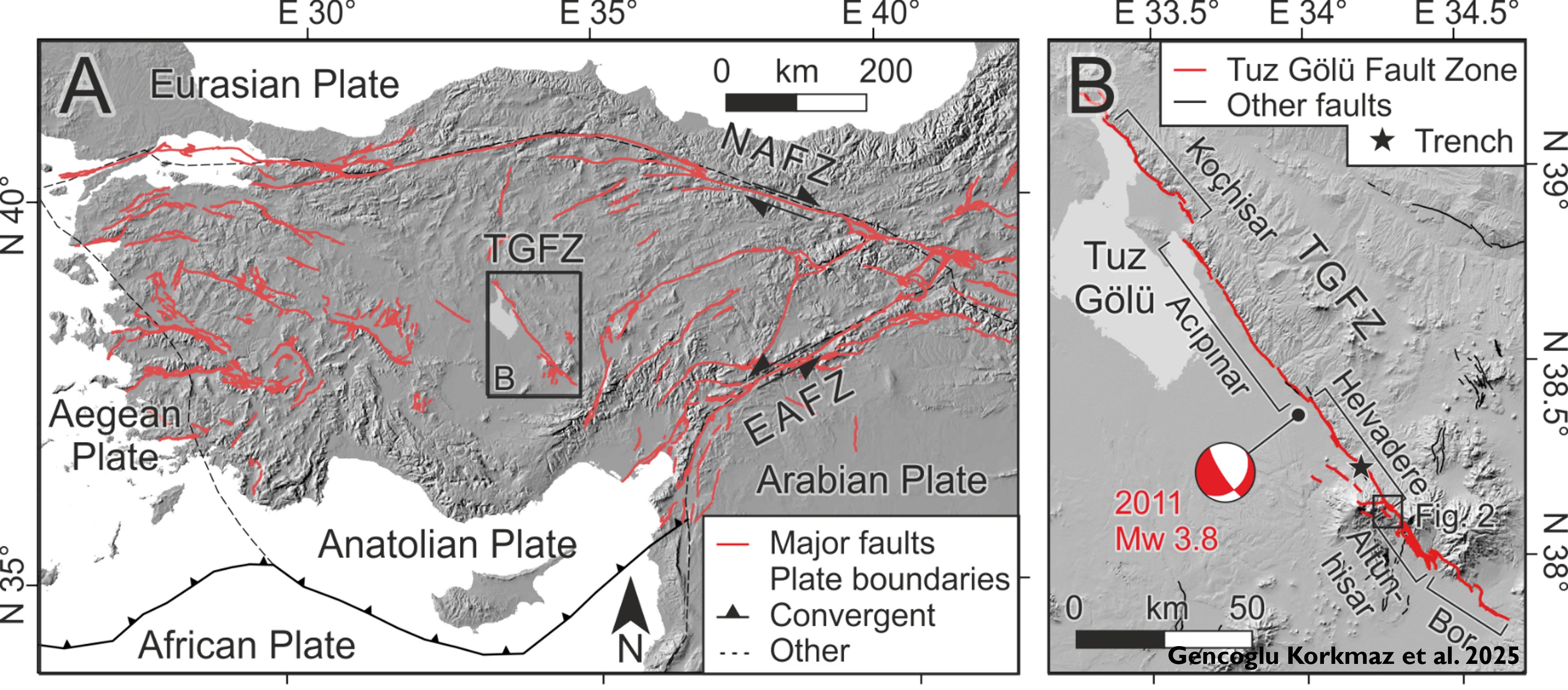 Tuz Gölü fayının yılda 1,3 milimetre dikey hareket ettiği, İç Anadolu'nun da genişlediği ortaya çıktı