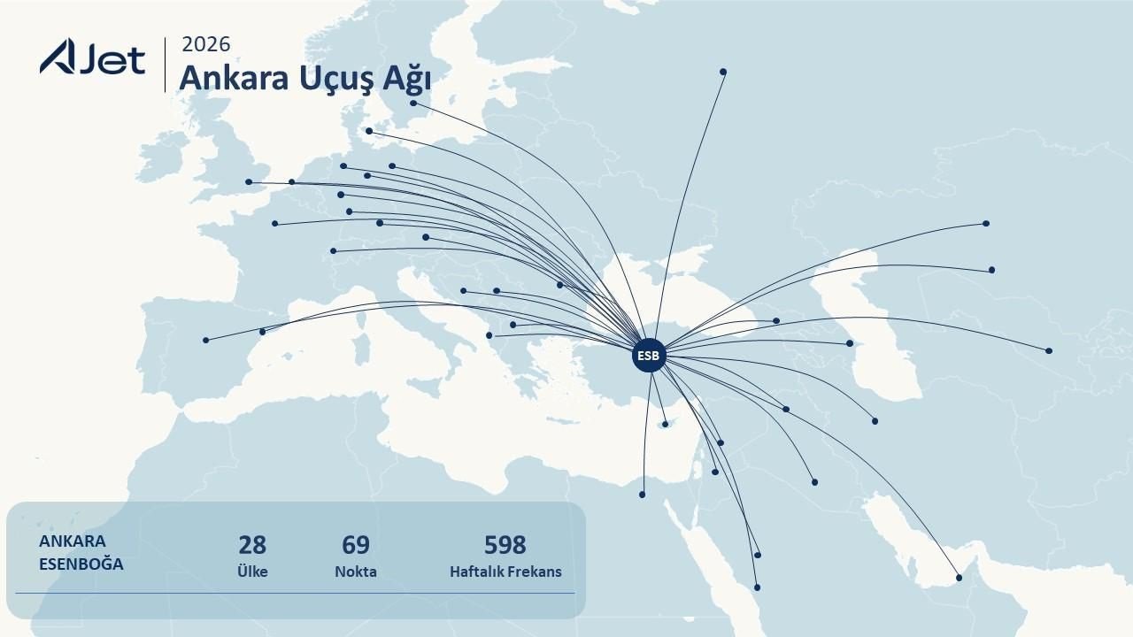 AJet, gökyüzüyle buluşmanın 2'nci yılını kutluyor