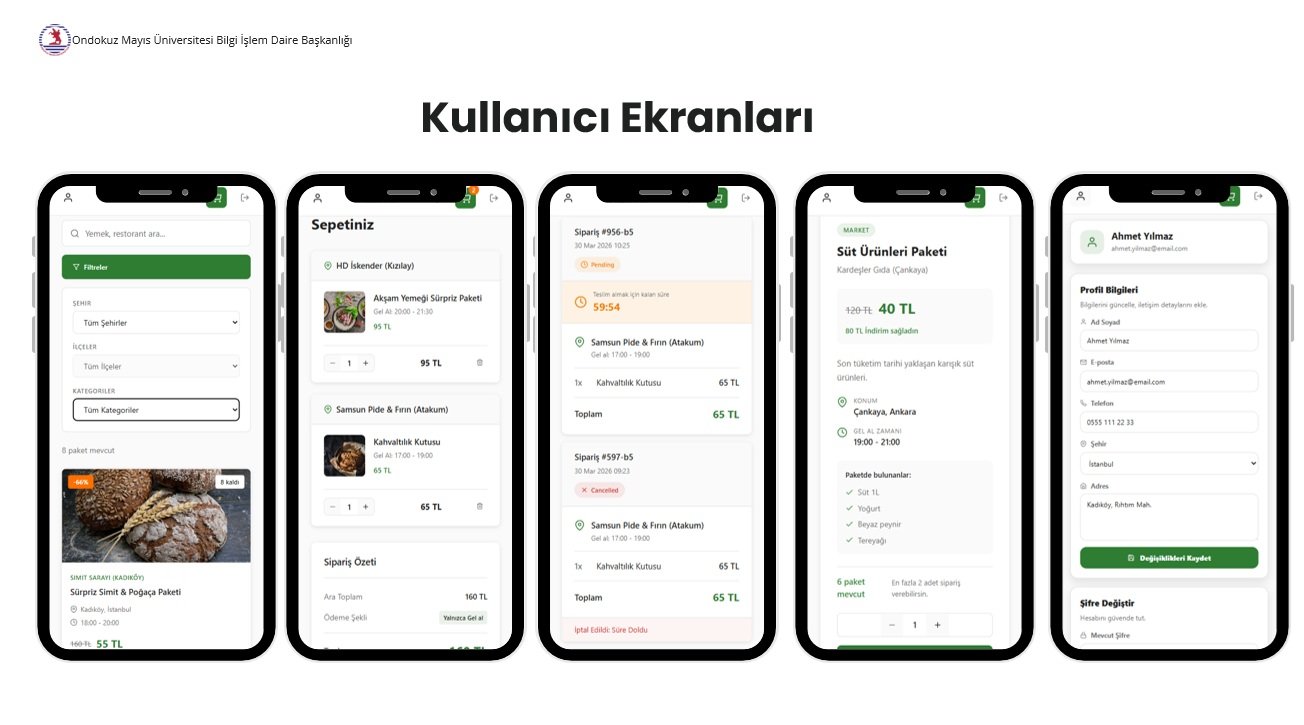 Samsun'dan gıda israfına karşı yerli yazılım: Fazla Var