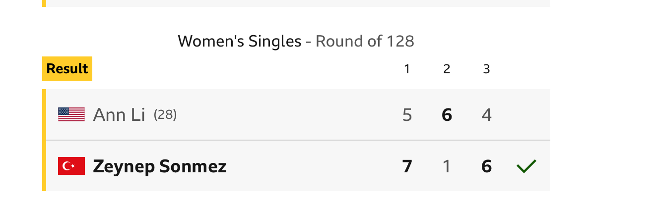 Zeynep Sönmez, Wimbledon'da Londra