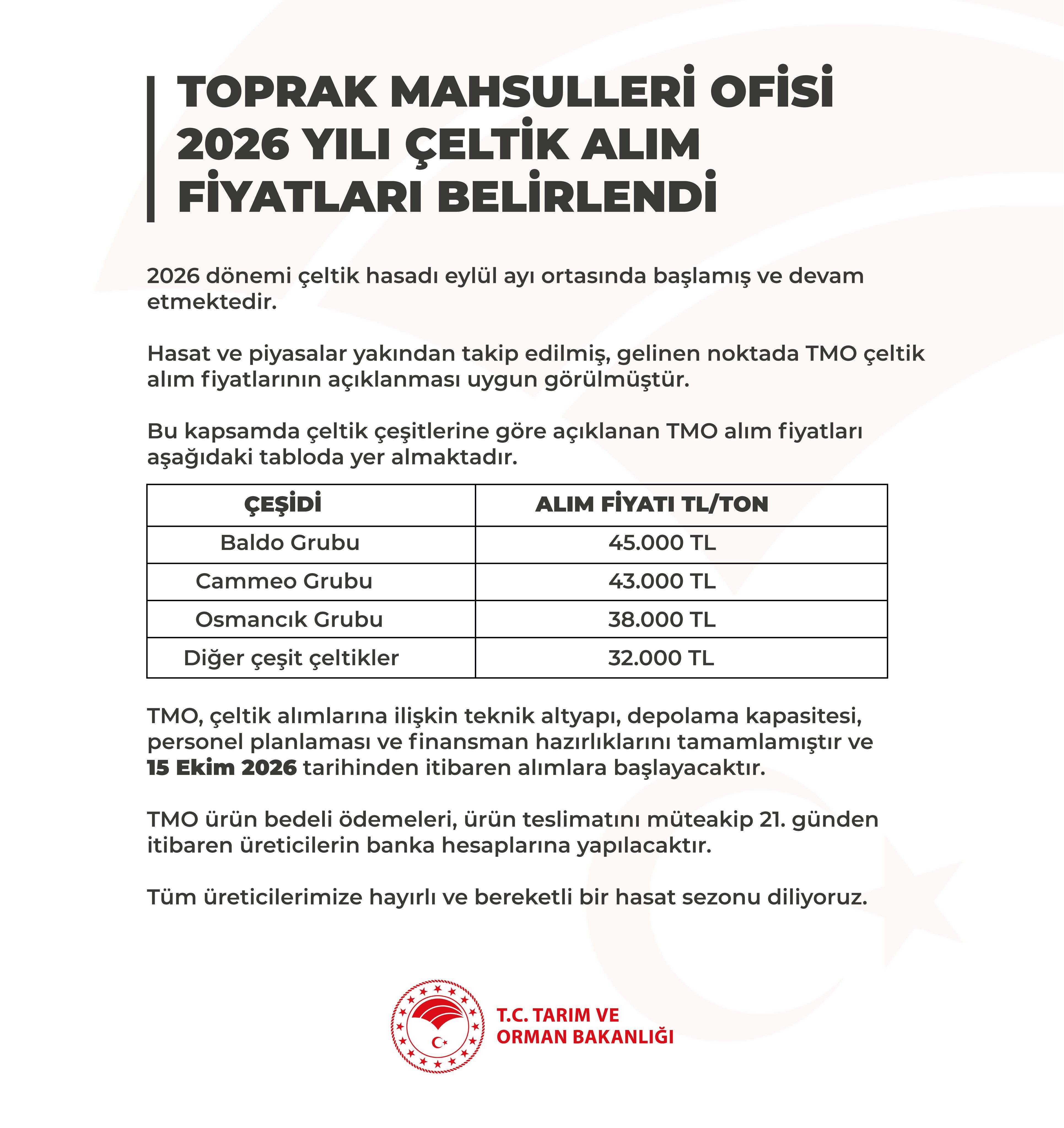 TMO çeltik alım fiyatları belirlendi