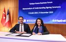 Türkiye Fransa Ticaret Finansmanı Forumu