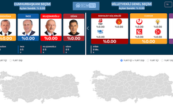 Türkiye Seçim sonuçları yurtiçi yurt dışı canlı yayın