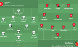 Türkiye Portekiz maçı ilk 11'ler, Arda, Ronaldo?