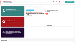 2025'te MHRS üzerinden 388 milyon 95 bin 539 randevu alındı