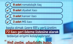 Bakan Işıkhan: 72 ilacı geri ödeme listesine aldık