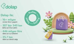 Dolap, Döngüsel Etki Raporu'nun ikincisini yayınladı