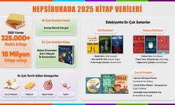 Hepsiburada, 2025 kitap satış verilerini paylaştı