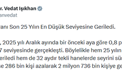 Bakan Işıkhan: İşsizlik oranı son 25 yılın en düşük seviyesine geriledi