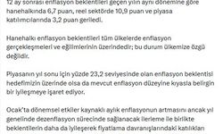 Bakan Şimşek: Enflasyon beklentilerinin daha da iyileşmesini bekliyoruz