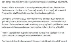 Bakan Şimşek: İhracat ve turizm performansımız, kazanımlarımızı desteklemeye devam etti
