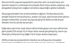 Cevdet Yılmaz: Cari açık, sürdürülebilir seviyesini korumaktadır