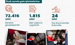 72 bin 416 gıda denetiminde 1815 işletmeye idari yaptırım uygulandı