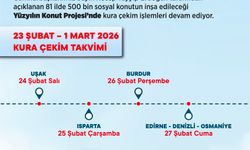 Bakan Kurum, 23 Şubat-1 Mart kura takvimini açıkladı