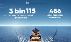 Bakan Uraloğlu: 2025'te 3 bin 115 yabancı bayraklı gemiyi denetledik