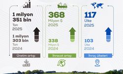 Bakan Yumaklı: 2025'te 368 milyon dolar tohum ihracatı gerçekleştirdik