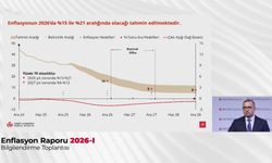 İstanbul- Fatih Karahan: 2026 yılında enflasyonun yüzde 15 ile yüzde 21 aralığında olacağını tahmin ediyoruz / Geniş haber