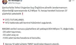 Şanlıurfa'da tefecilik operasyonu: 23 tutuklama