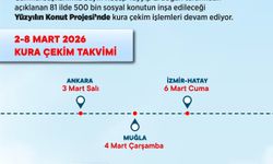 Bakan Kurum: Bu hafta kurayla 71 bin 799 anahtarımızın daha sahiplerini belirleyeceğiz