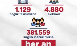 Bakan Memişoğlu: Bayramda 381 bin 559 sağlık çalışanımız görev yapacak