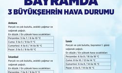 Bayramda soğuk ve yağışlı hava etkili olacak