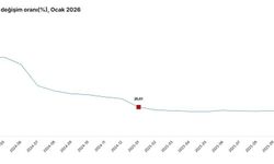 TÜİK: İnşaat maliyeti ocakta arttı