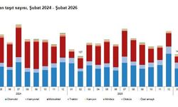 TÜİK: Şubatta 121 bin 791 taşıtın trafiğe kaydı yapıldı