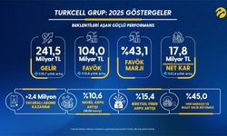 Turkcell 2025 yılına ilişkin operasyonel ve finansal sonuçlarını açıkladı