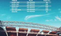 Zecorner Kayserispor-Trabzonspor maçı kadınlara ücretsiz