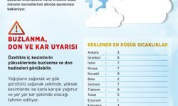 1 Mayıs'tan itibaren yurt genelinde serin ve yağışlı hava etkili olacak