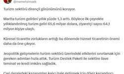 Bakan Şimşek: Döviz kazandırıcı sektörleri desteklemeye devam edeceğiz