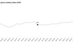 TÜİK: Ekonomik güven endeksi nisan ayında azaldı