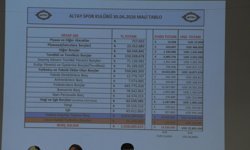 Altay'ın borcu 1 milyar TL olarak açıklandı, başkan adayı çıkmadı