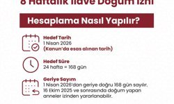 Bakan Göktaş: Doğumun üzerinden 24 hafta geçmemiş anneler, 8 hafta ilave izin kullanabilecek