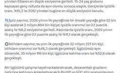 Bakan Işıkhan: İşsizlik oranı, 2012 yılından itibaren en düşük seviyesine geriledi