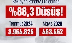 Bakan Memişoğlu: Randevu bekleyen sayısında rekor düşüş sağladık