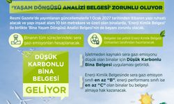 Bakanlıktan 'yeşil bina' düzenlemesi