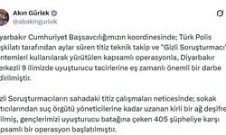 Diyarbakır merkezli 9 ilde 'uyuşturucu' operasyonu