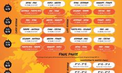 FIBA 2026 Kadınlar Dünya Kupası'nda Türkiye'nin maç takvimi belli oldu