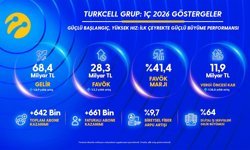 Turkcell, 2026'nın ilk çeyreğinde 4,6 milyar TL kar elde etti