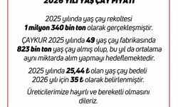 Yaş çay alım bedeli 35 TL olarak belirlendi