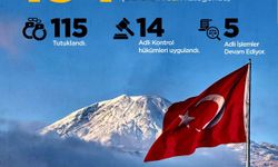 2026'da 134 terör örgütü mensubu teslim oldu