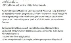 24 ilde uyuşturucu operasyonu: 122 tutuklama
