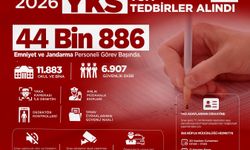 Bakan Çiftçi: YKS'de 44 bin 886 personelimiz görev yapacak