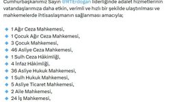 Bakan Gürlek: 140 yeni mahkeme kurulmasına karar verildi