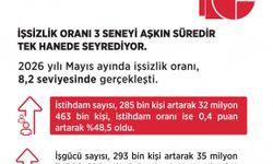 Bakan Işıkhan: Nitelikli insan kaynağımıza yatırım yapmaya devam edeceğiz