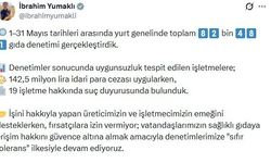 Bakan Yumaklı: Mayısta 82 bin 481 gıda denetimi gerçekleştirdik