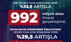 Haluk Görgün: Savunma ve havacılık sanayimiz güçlü büyümesini sürdürdü